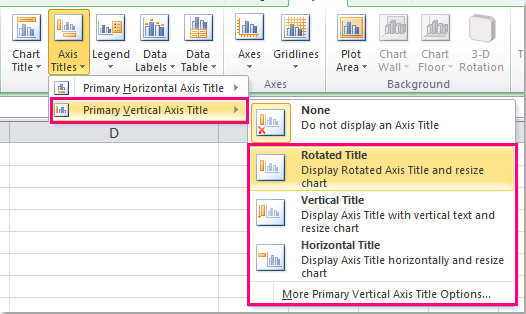 How To Add Axis Titles In Excel For Mac